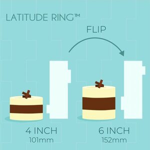 PME kuvioraappa, latitude ring 10 cm & 15 cm